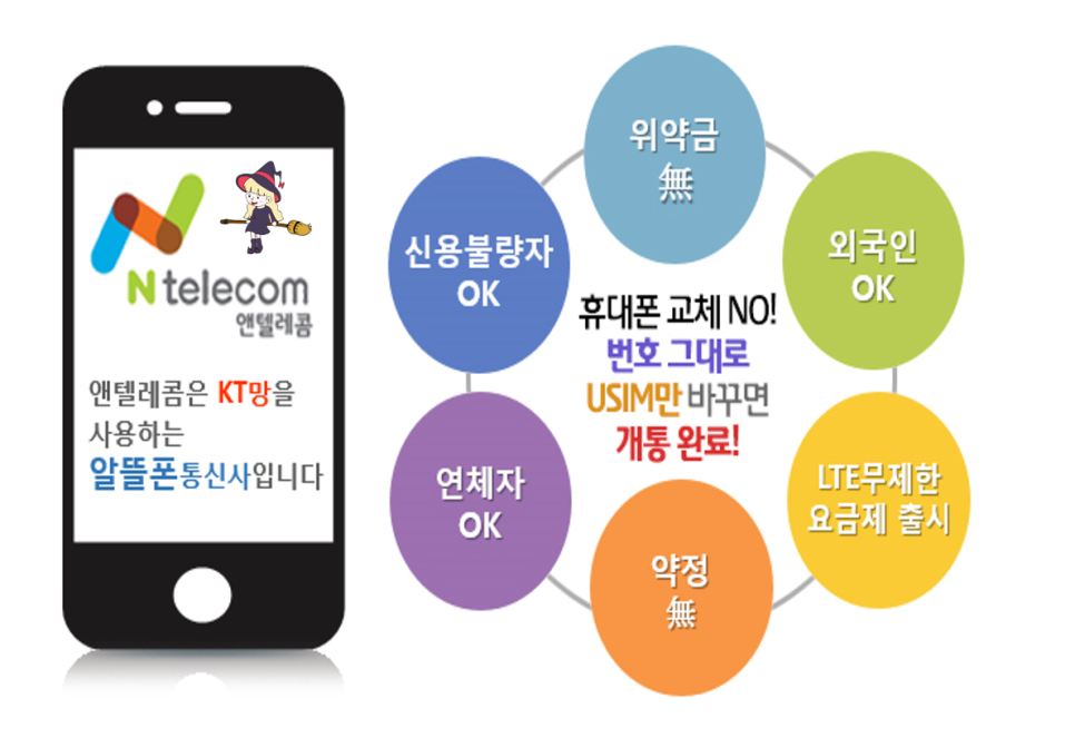 유니텔레콤 이미지