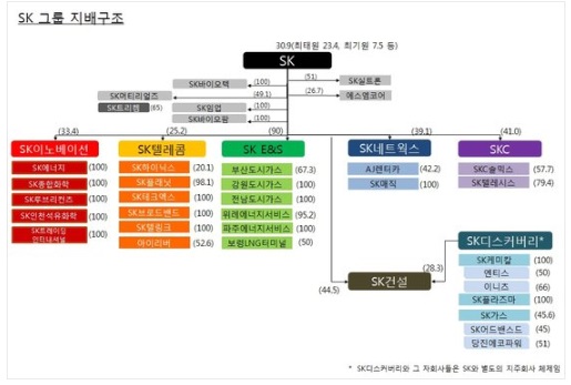 부산가스 이미지