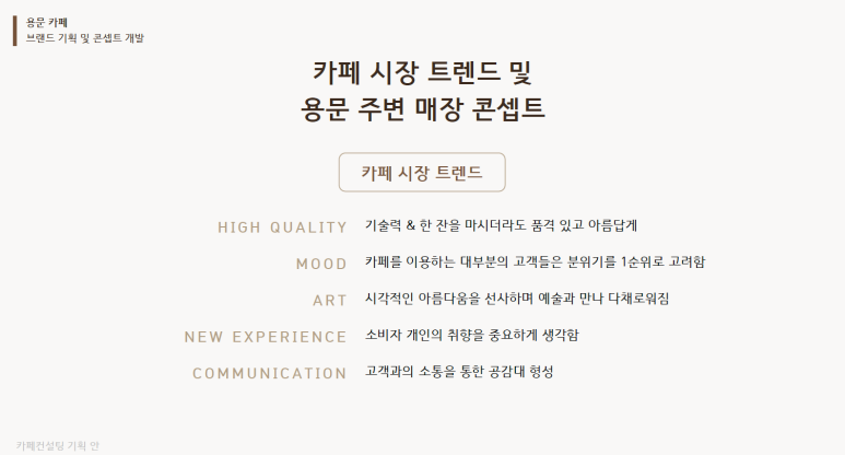 카페창업컨설팅 이미지