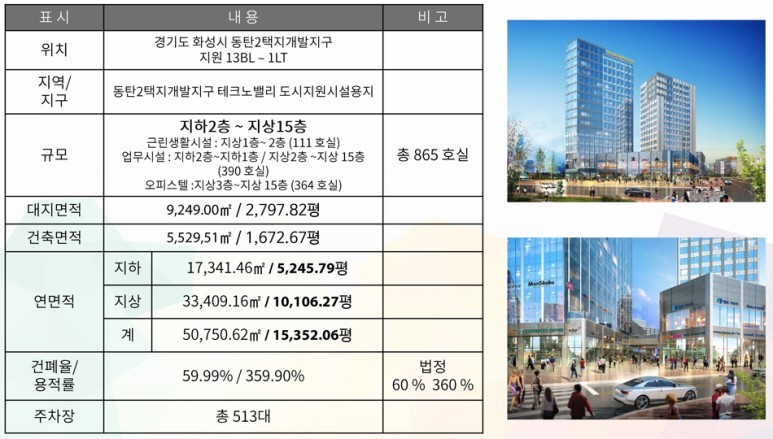 (주)에이스건설 이미지