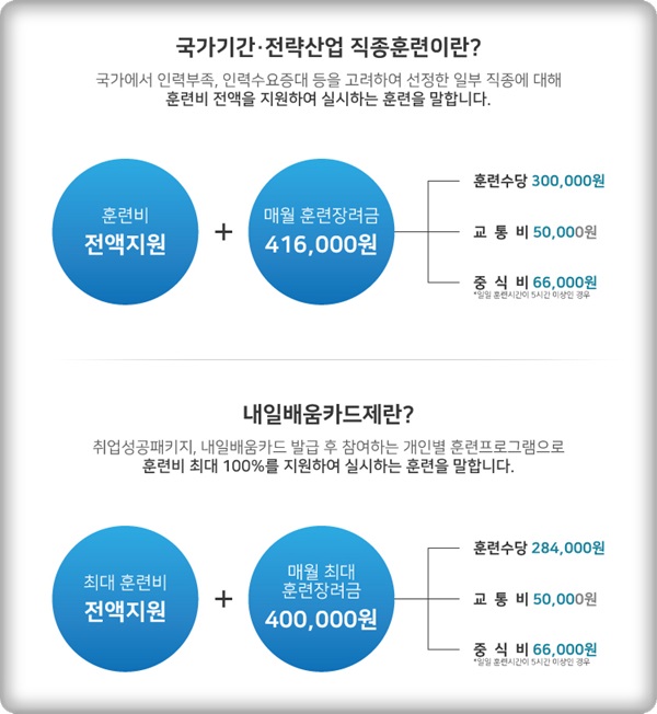 종로컴퓨터 이미지