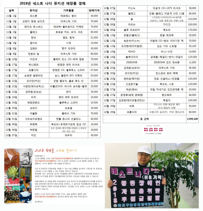 마포구립장애인직업재활센터 이미지