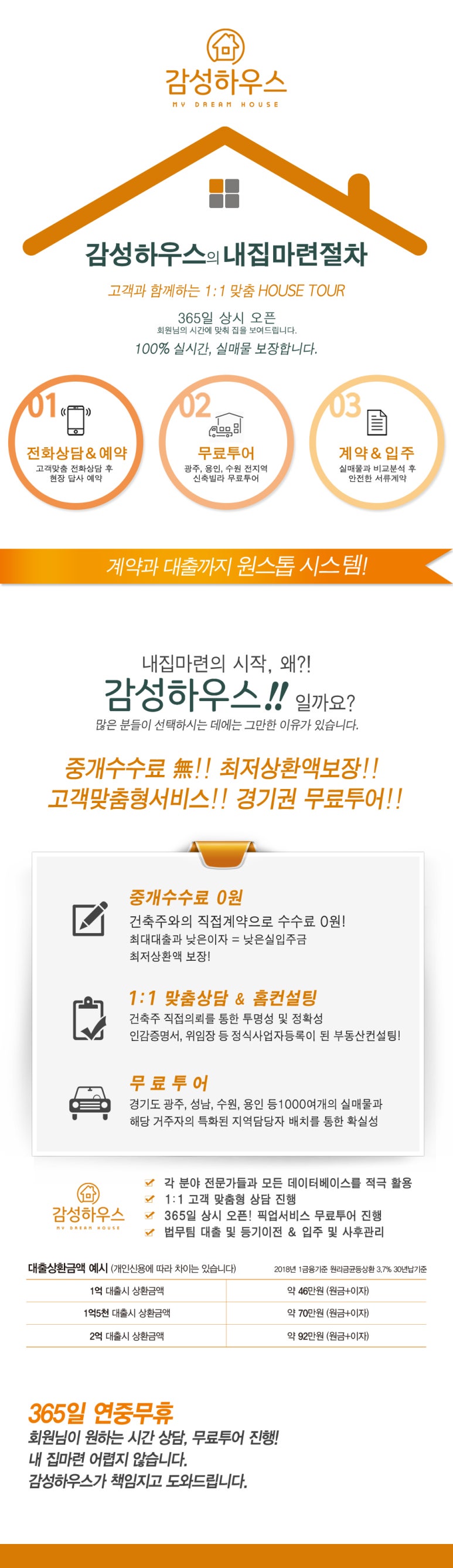 드림디포분당 이미지