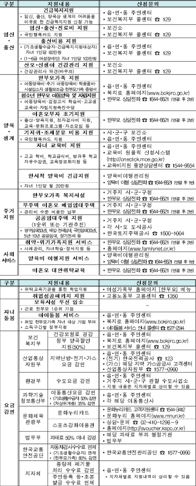정든세탁 이미지