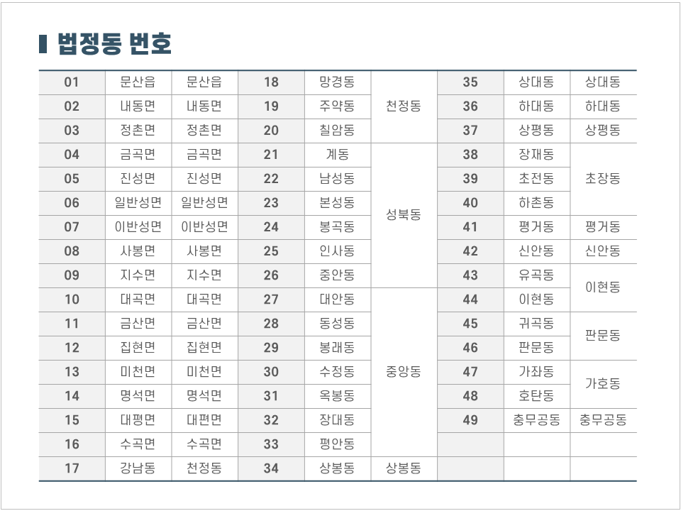 진주광고 이미지