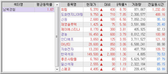 한솔산림엔지니어링 이미지