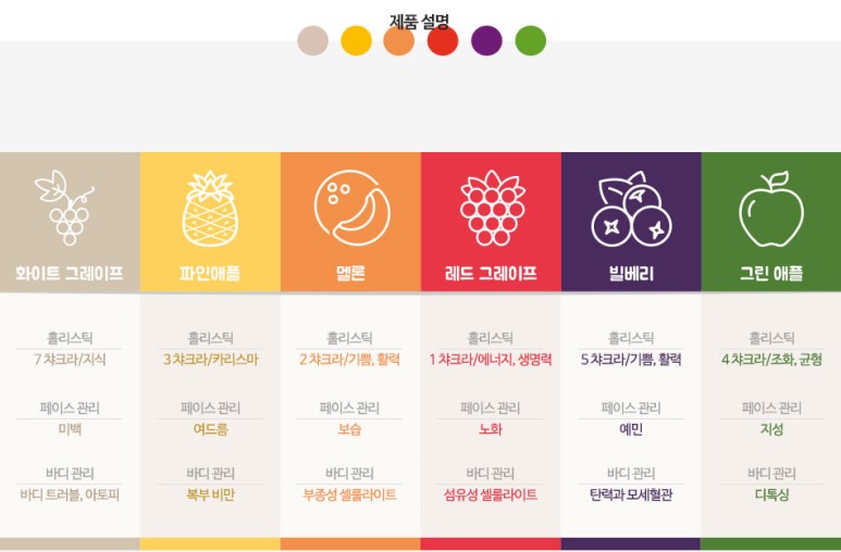 스마일테라피 이미지