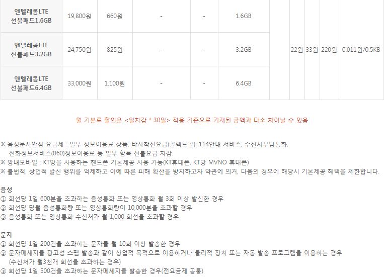 앤텔레콤 이미지