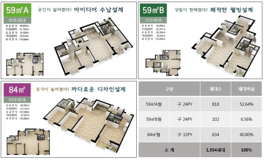 화양글로벌 이미지