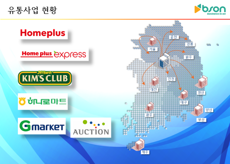 비손기업 이미지