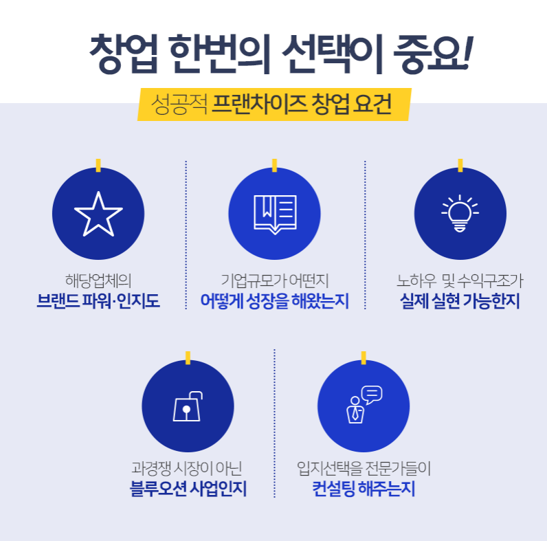 대신인력직업소개소 이미지