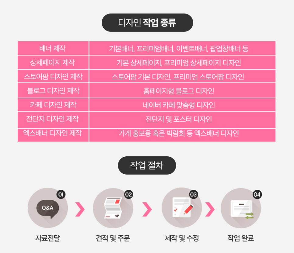 업디자인 이미지