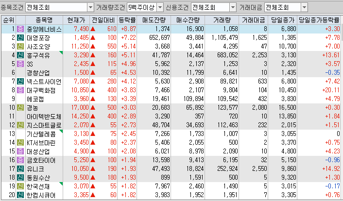 서한관광개발 이미지