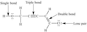 Sat 2 화학 (chemistry 무료 강의 및 설명) / 연재 시작- 미완성 / 관련 이미지 1