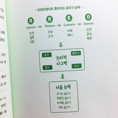 젠틀바이어 이미지