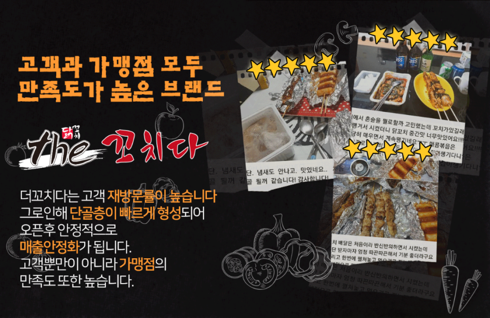 더꼬치다 이미지