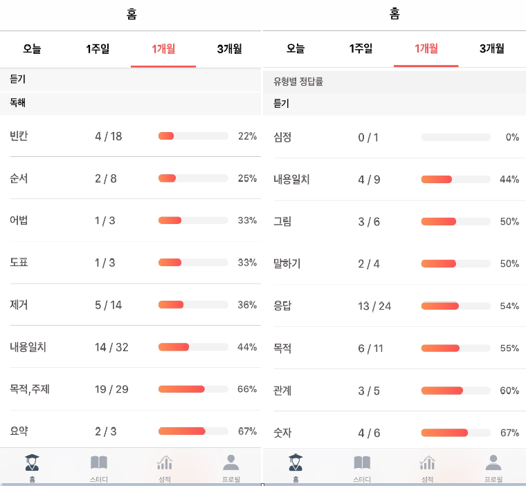 플랜이엔씨 이미지