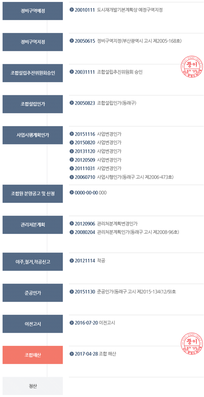 건축사사무소명륜 이미지