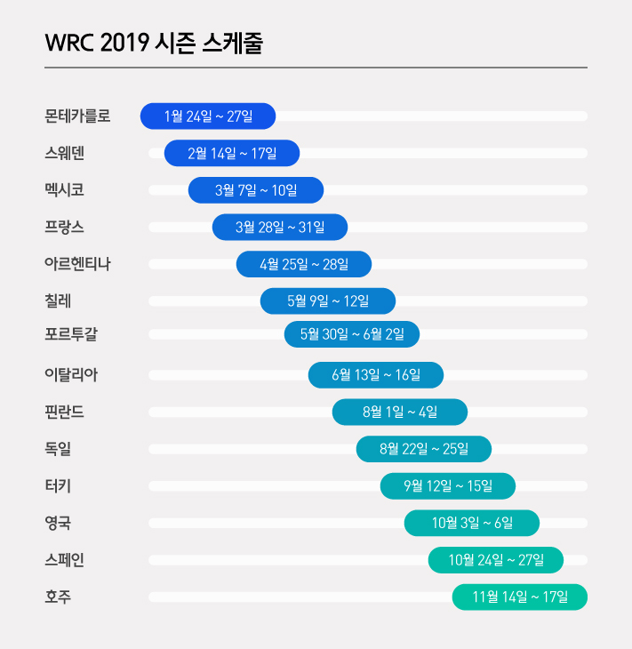 월드종합스포츠 이미지