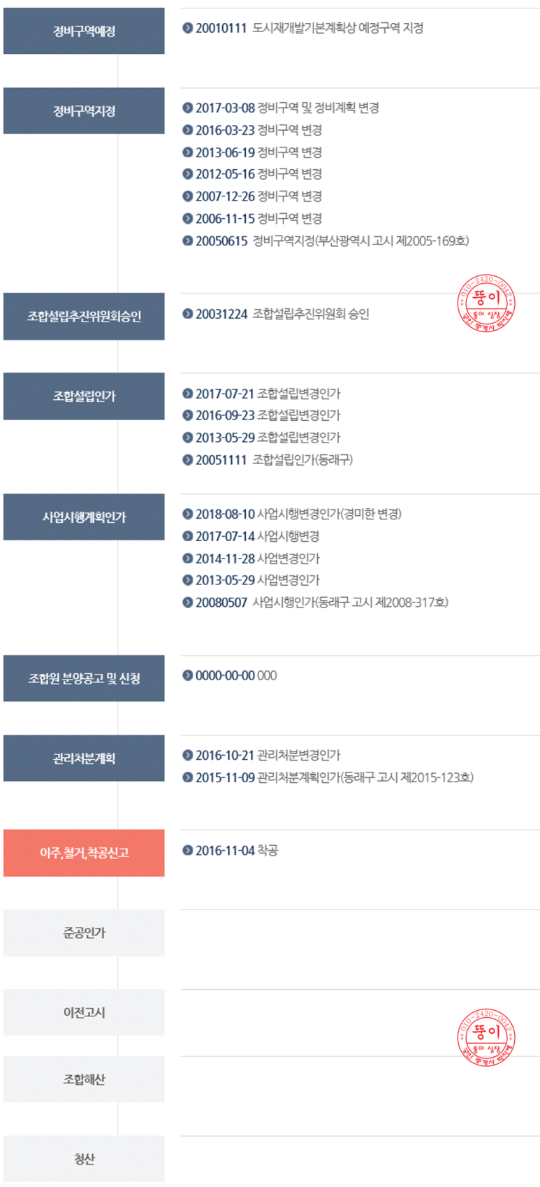 유민건축사사무소 이미지