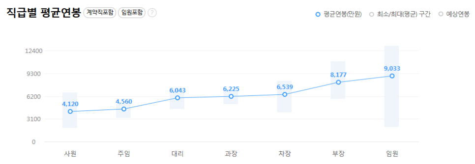 대원잡 이미지