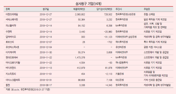 그린텍엔지니어링 이미지