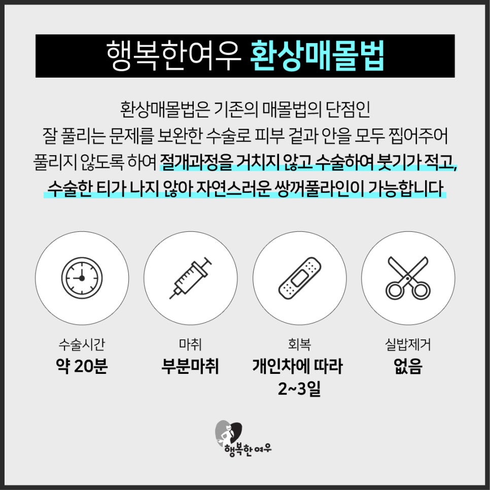 행복한여우의원 이미지