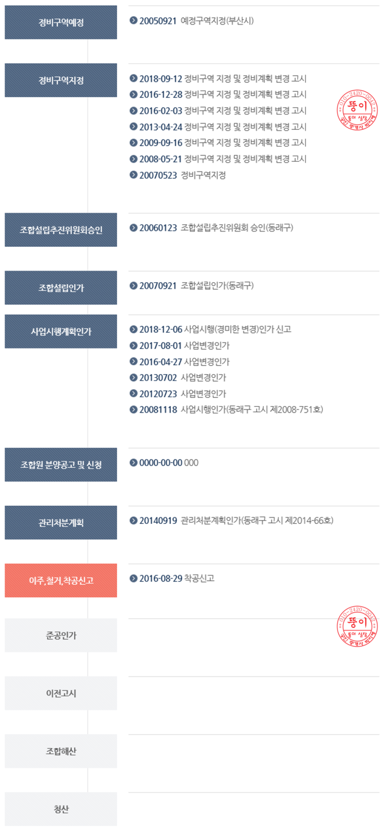 건축사사무소명륜 이미지