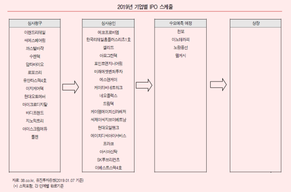 그린텍엔지니어링 이미지