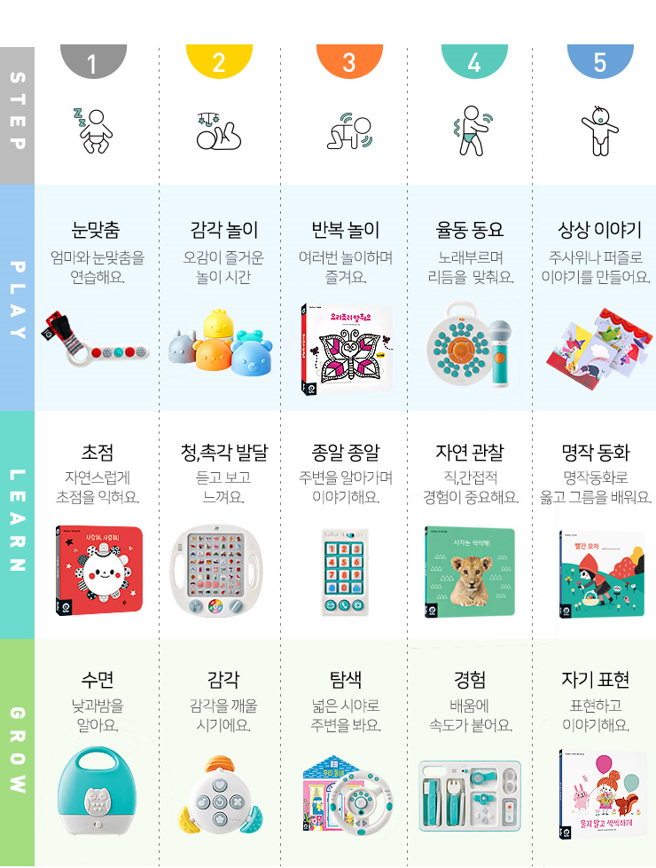 더스토리북 이미지