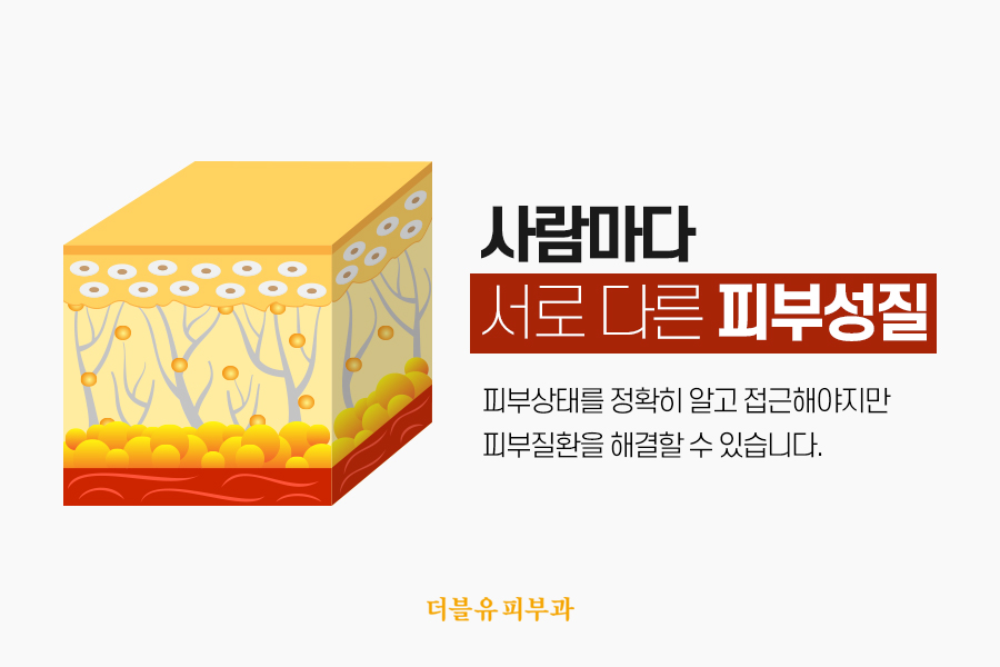 더블유피부과 이미지