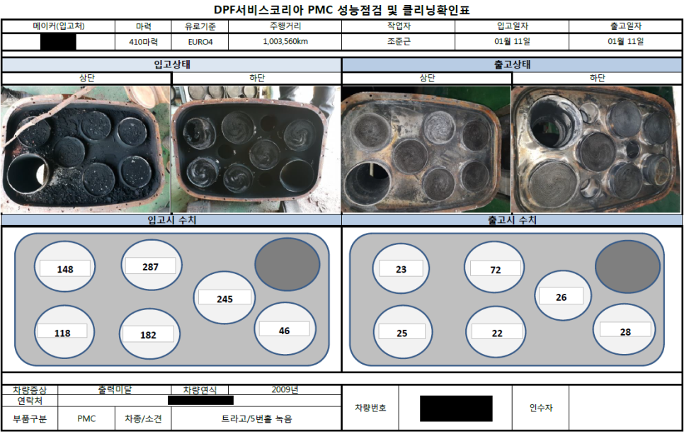 현대가스 이미지