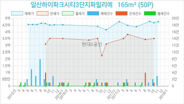 김용중치과의원 이미지