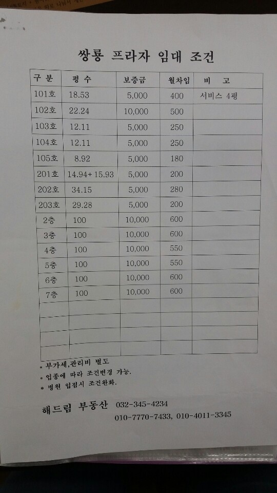 쌍용프라자 상가 이미지
