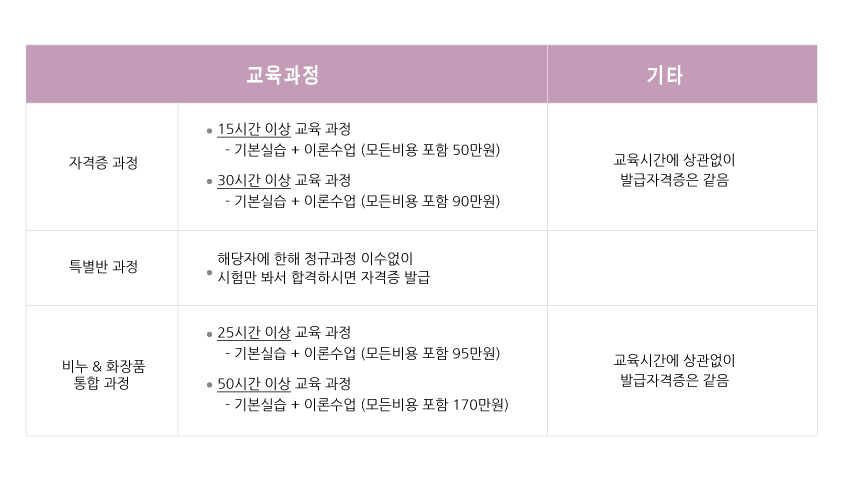핸드메이드연합회 이미지