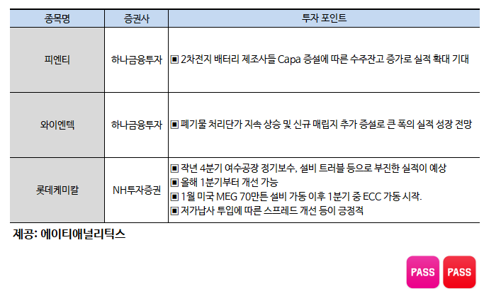 피엔티1공장 이미지