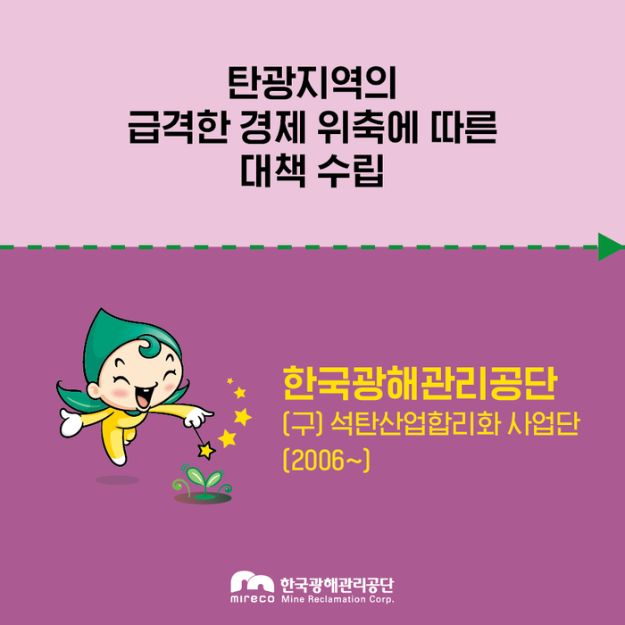 석탄합리화사업단 이미지