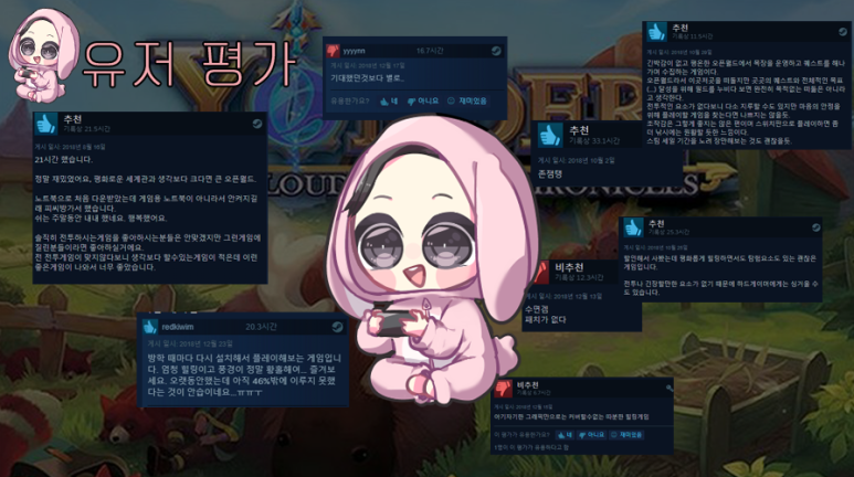 더 클라우드 이미지
