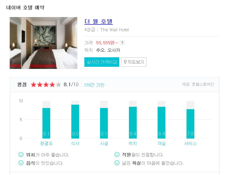 더월(THE WALL)호텔 이미지