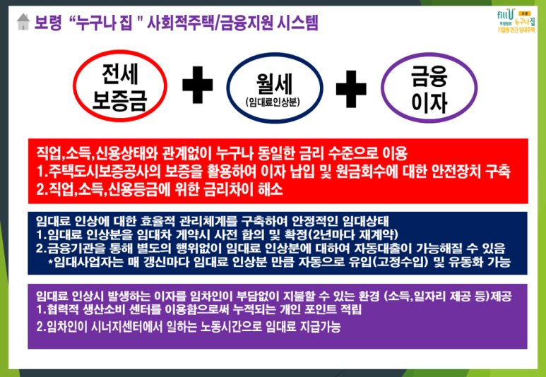 우림집 이미지