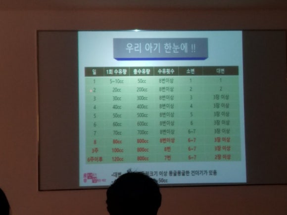 강동미즈문화센터 이미지