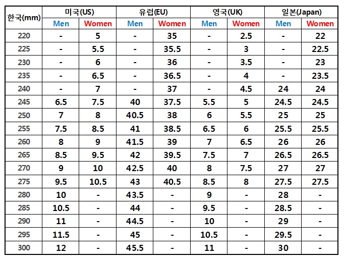 피드퓨어 이미지