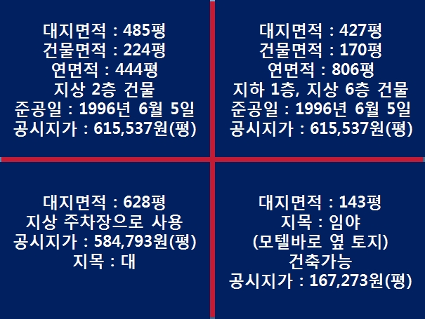 백운모텔 이미지