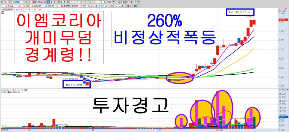 개미수소충전소 이미지