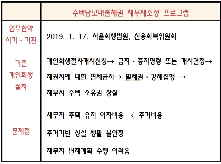 변호사강명권법률사무소 이미지