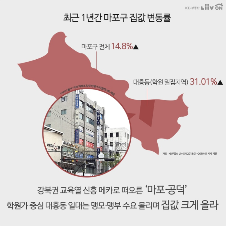 대흥보습학원 이미지