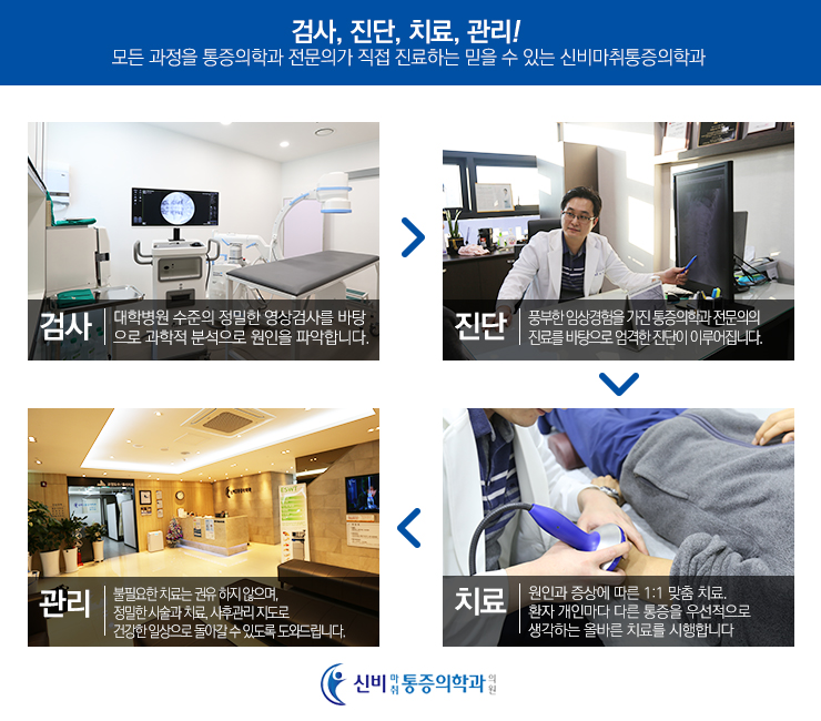 신비마취통증의학과 이미지