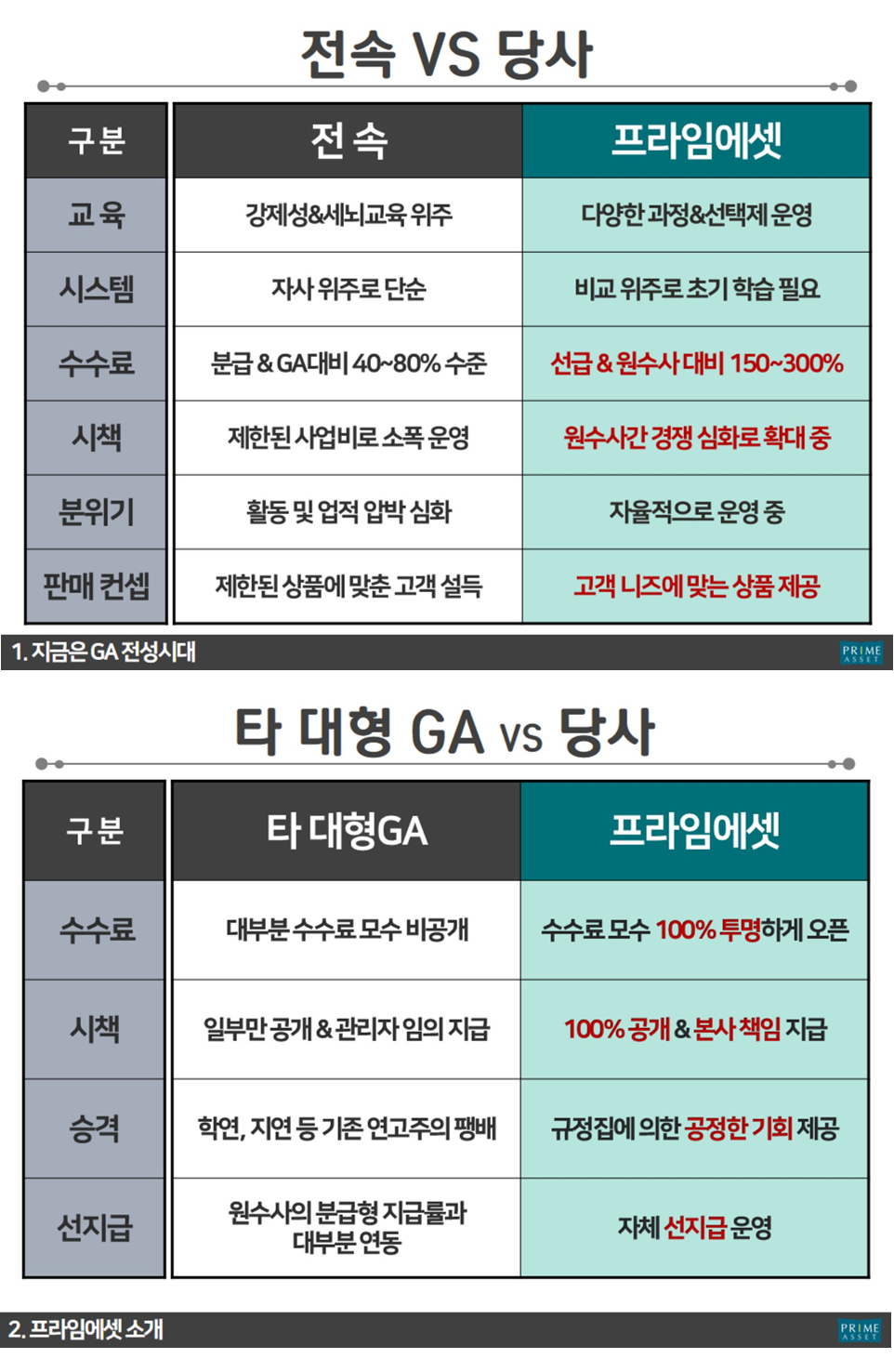 세무법인프라임 이미지
