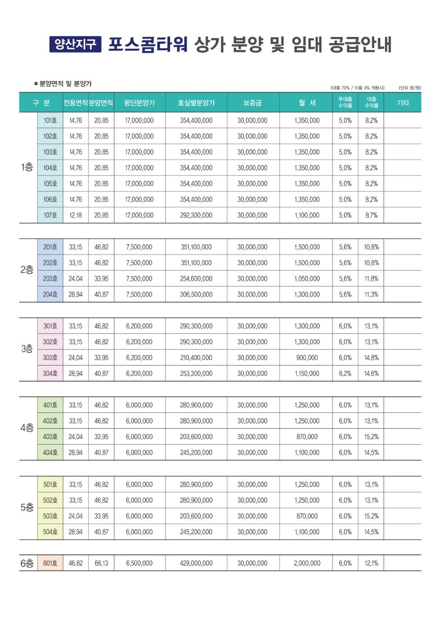 포스콤 이미지