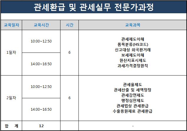 관세무역아카데미 이미지